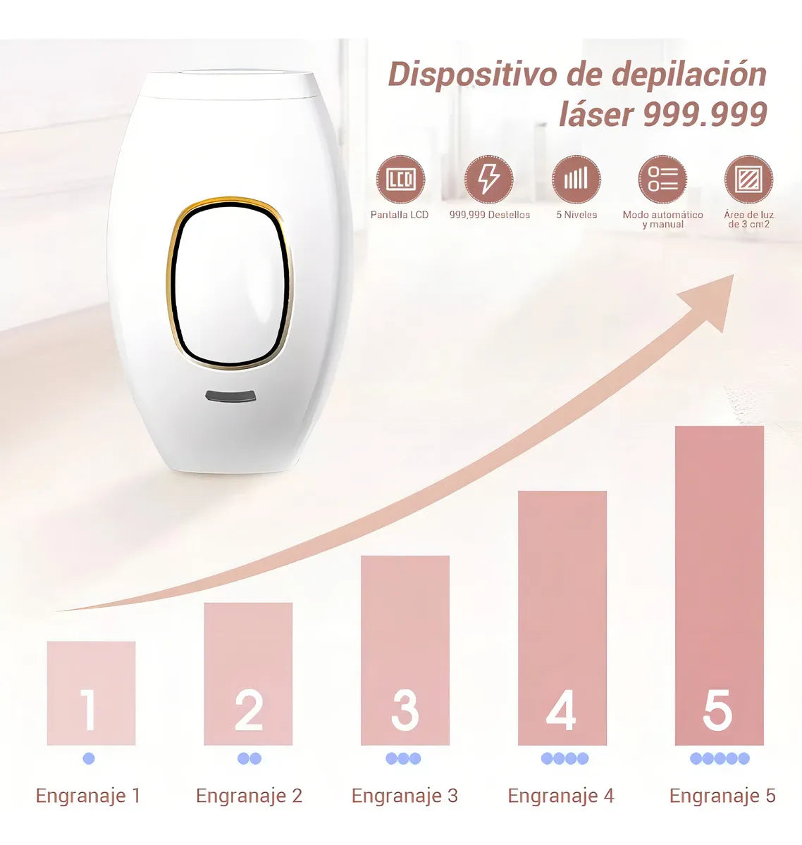 Depilaser Pro